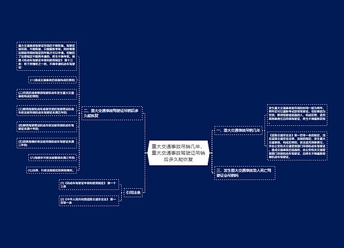 重大交通事故吊销几年，重大交通事故驾驶证吊销后多久能恢复