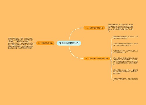 交强险标志如何补办