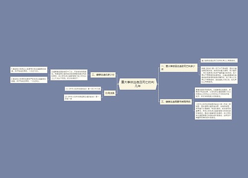 重大事故逃逸且死亡的判几年