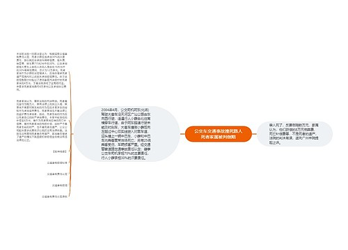 公交车交通事故撞死路人死者家属被判倒赔