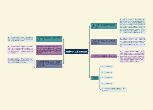 交通事故与工伤的竞合