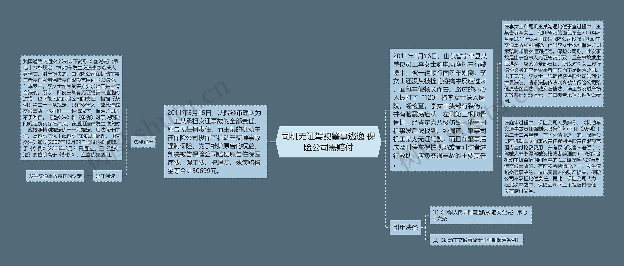 司机无证驾驶肇事逃逸 保险公司需赔付