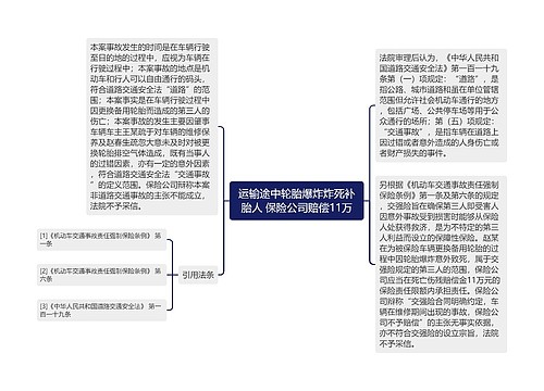 运输途中轮胎爆炸炸死补胎人 保险公司赔偿11万