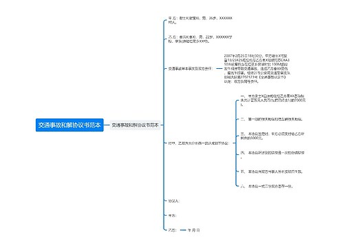 交通事故和解协议书范本