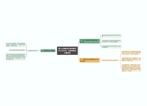 重大交通事故吊销驾驶证多久可以考，吊销驾驶证从哪查询