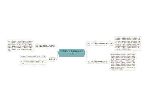 无证驾驶交通肇事逃逸怎么办