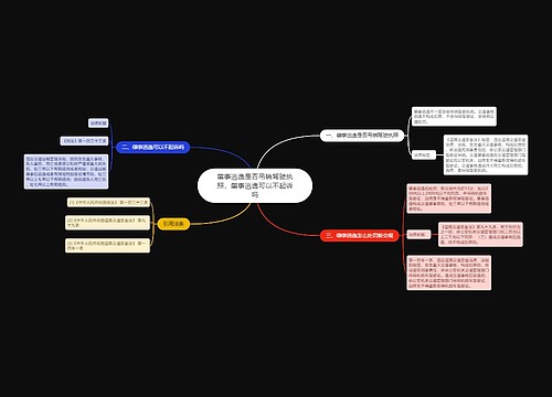 肇事逃逸是否吊销驾驶执照,肇事逃逸可以不起诉吗 肇事逃逸是否吊销驾驶执照,肇事逃逸可以不起诉吗