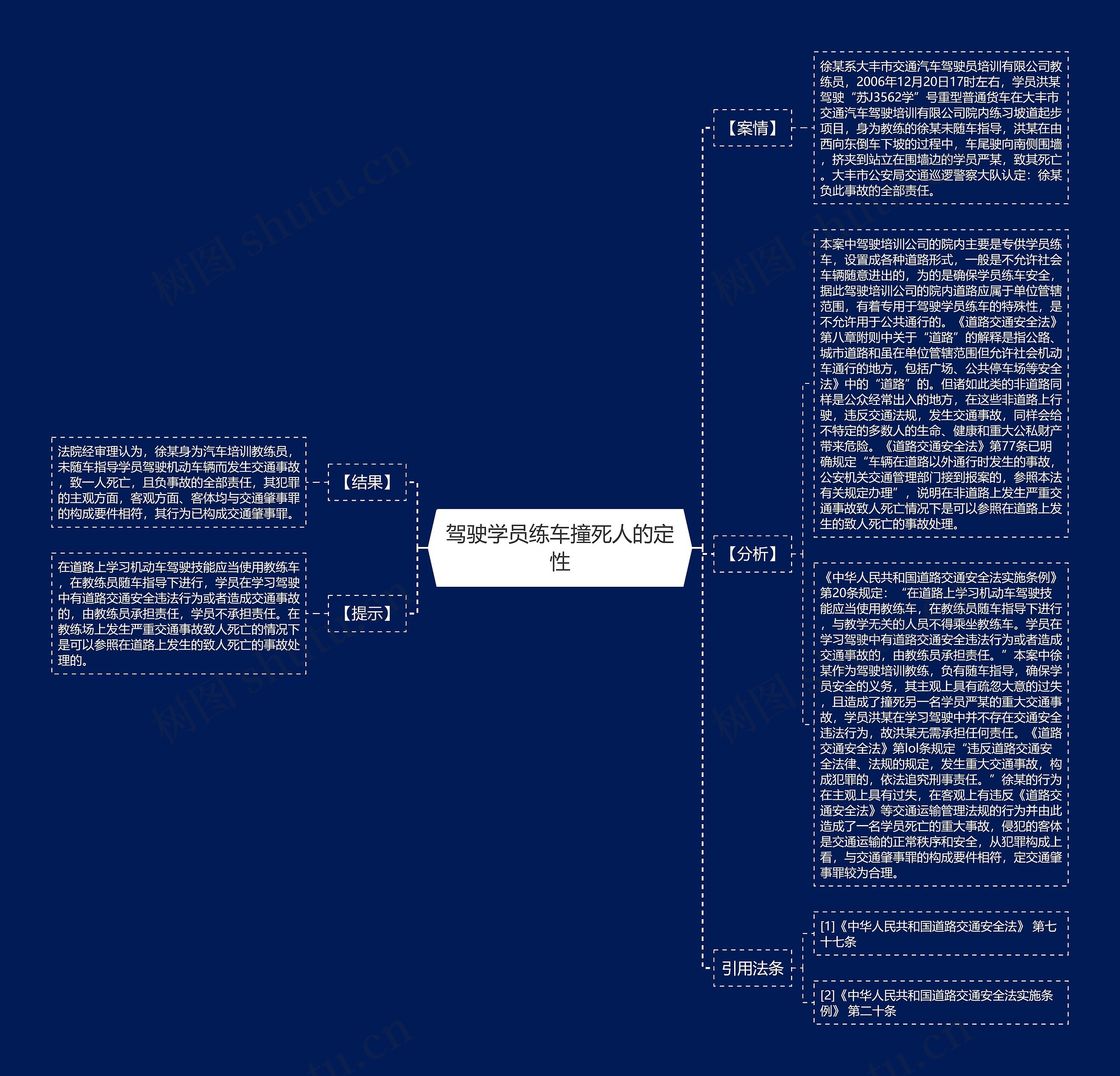 驾驶学员练车撞死人的定性思维导图