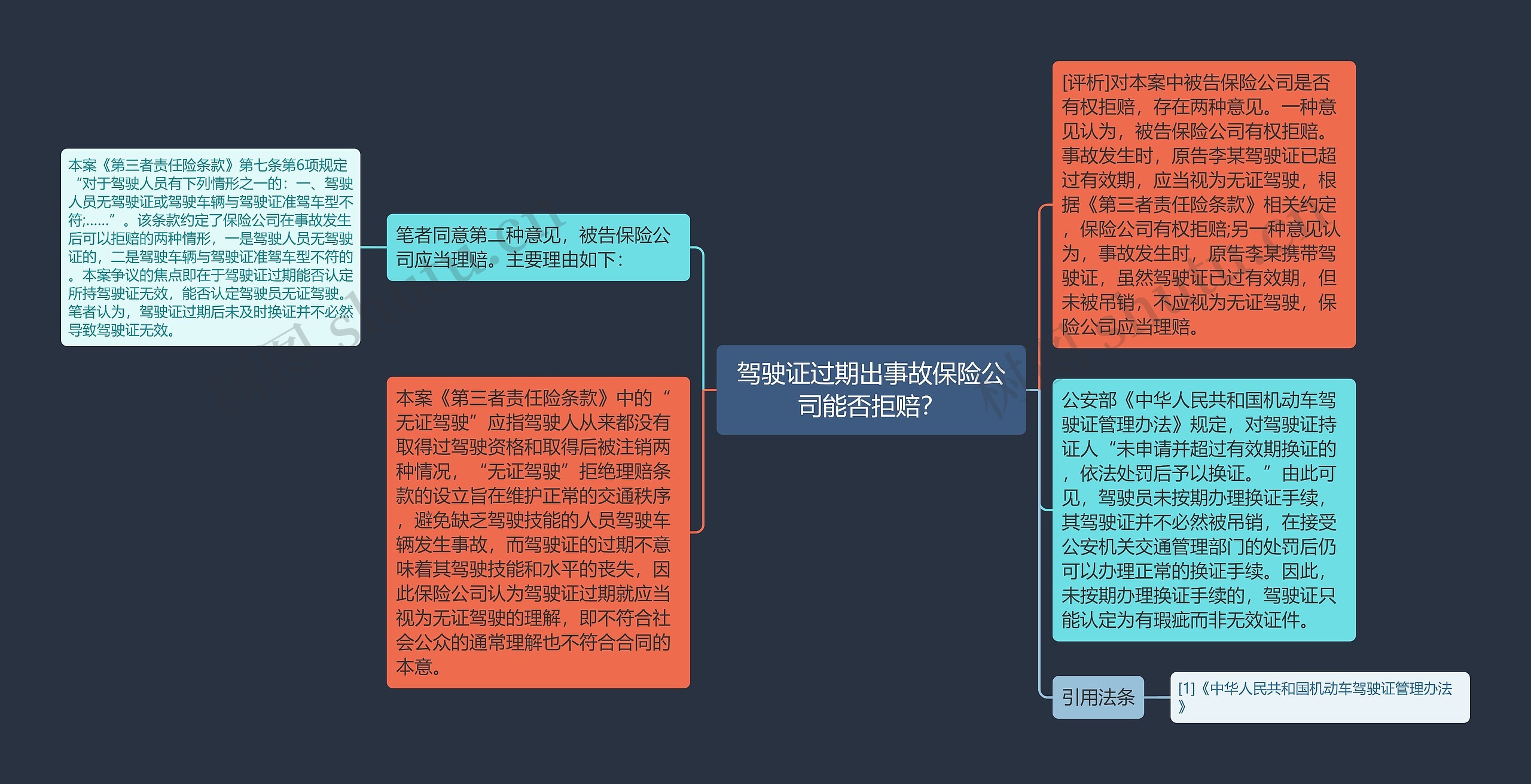 驾驶证过期出事故保险公司能否拒赔? 驾驶证过期出事故保险公司能否拒赔?