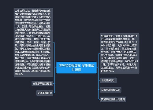 连环买卖报废车 发生事故共担责