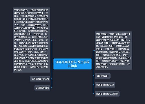 连环买卖报废车 发生事故共担责