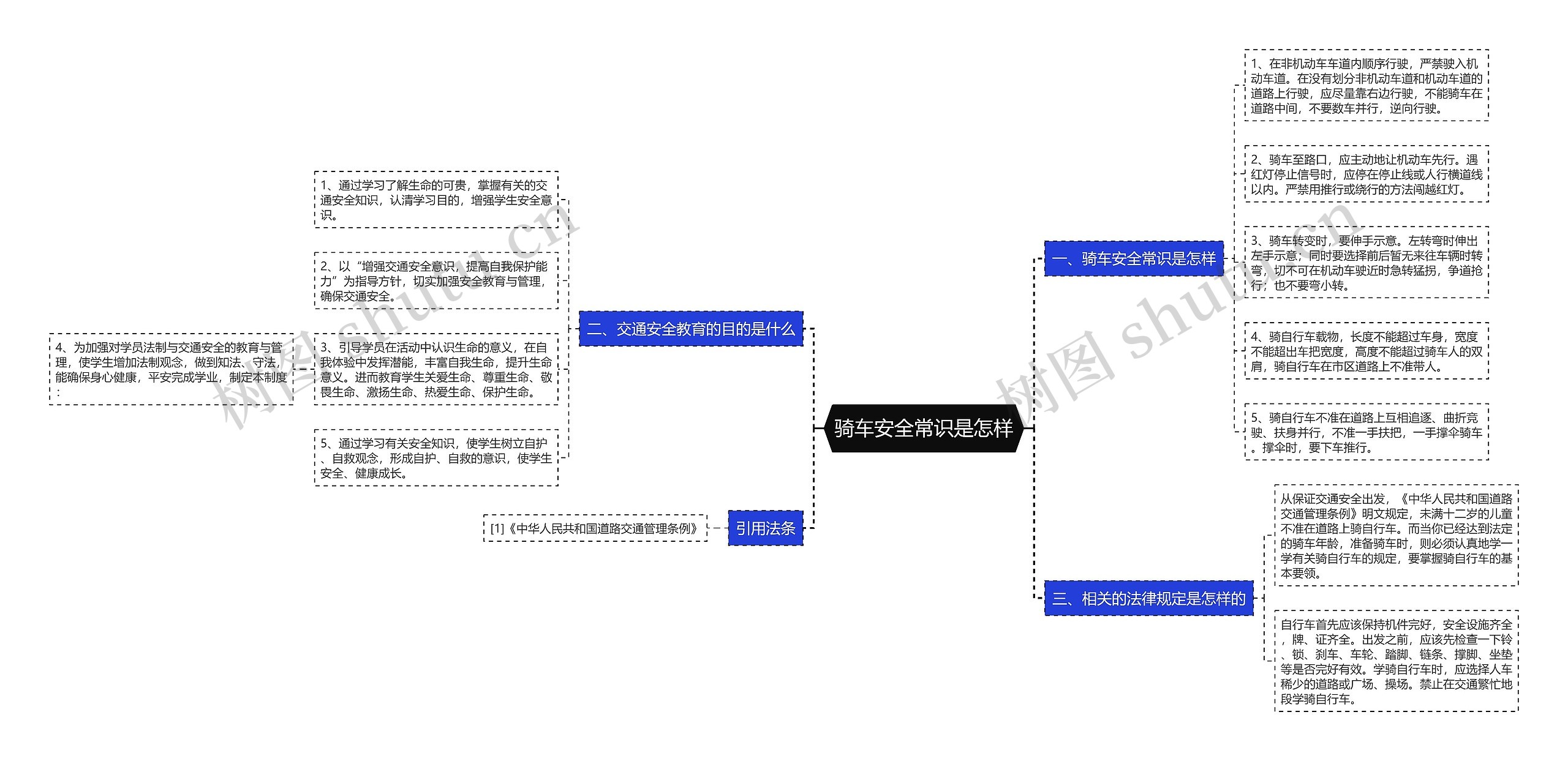 骑车安全常识是怎样