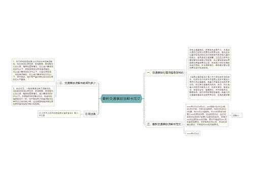 最新交通事故谅解书范文