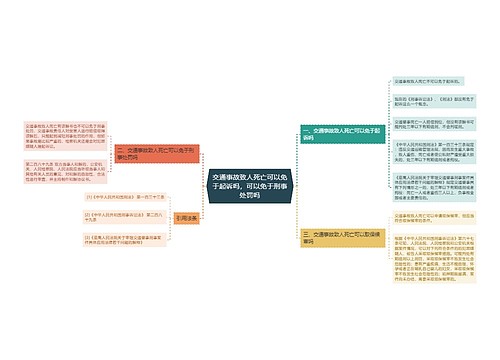 交通事故致人死亡可以免于起诉吗，可以免于刑事处罚吗