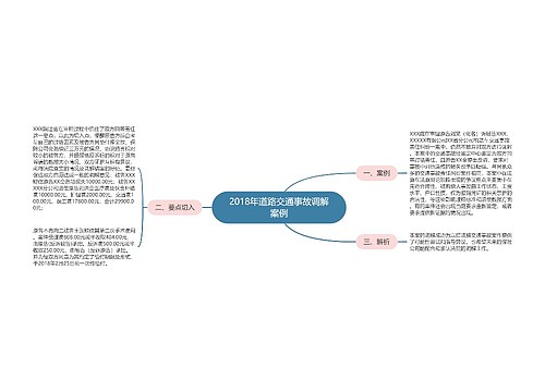2018年道路交通事故调解案例