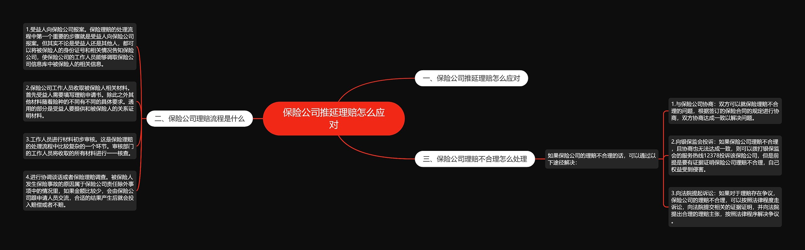 保险公司推延理赔怎么应对