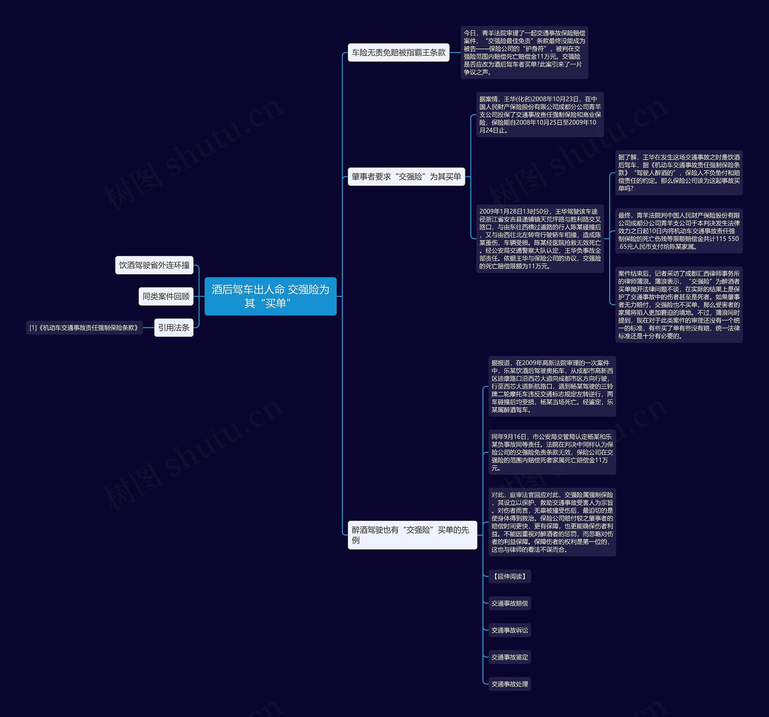 酒后驾车出人命 交强险为其“买单”思维导图