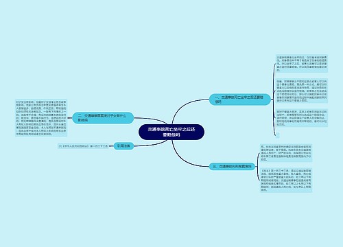 交通事故死亡坐牢之后还要赔偿吗