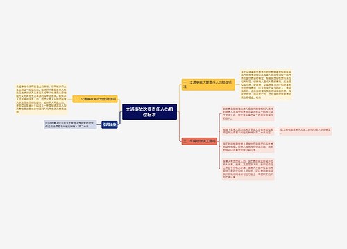 交通事故次要责任人伤赔偿标准