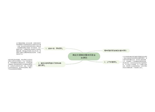 确定交通事故精神抚慰金的原则