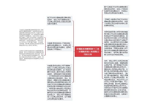 交强险条例解释第十三条：交强险投保人和保险公司的义务