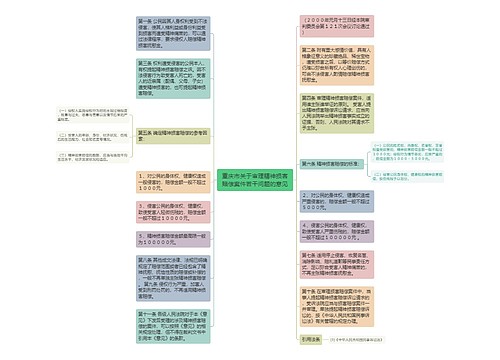 重庆市关于审理精神损害赔偿案件若干问题的意见