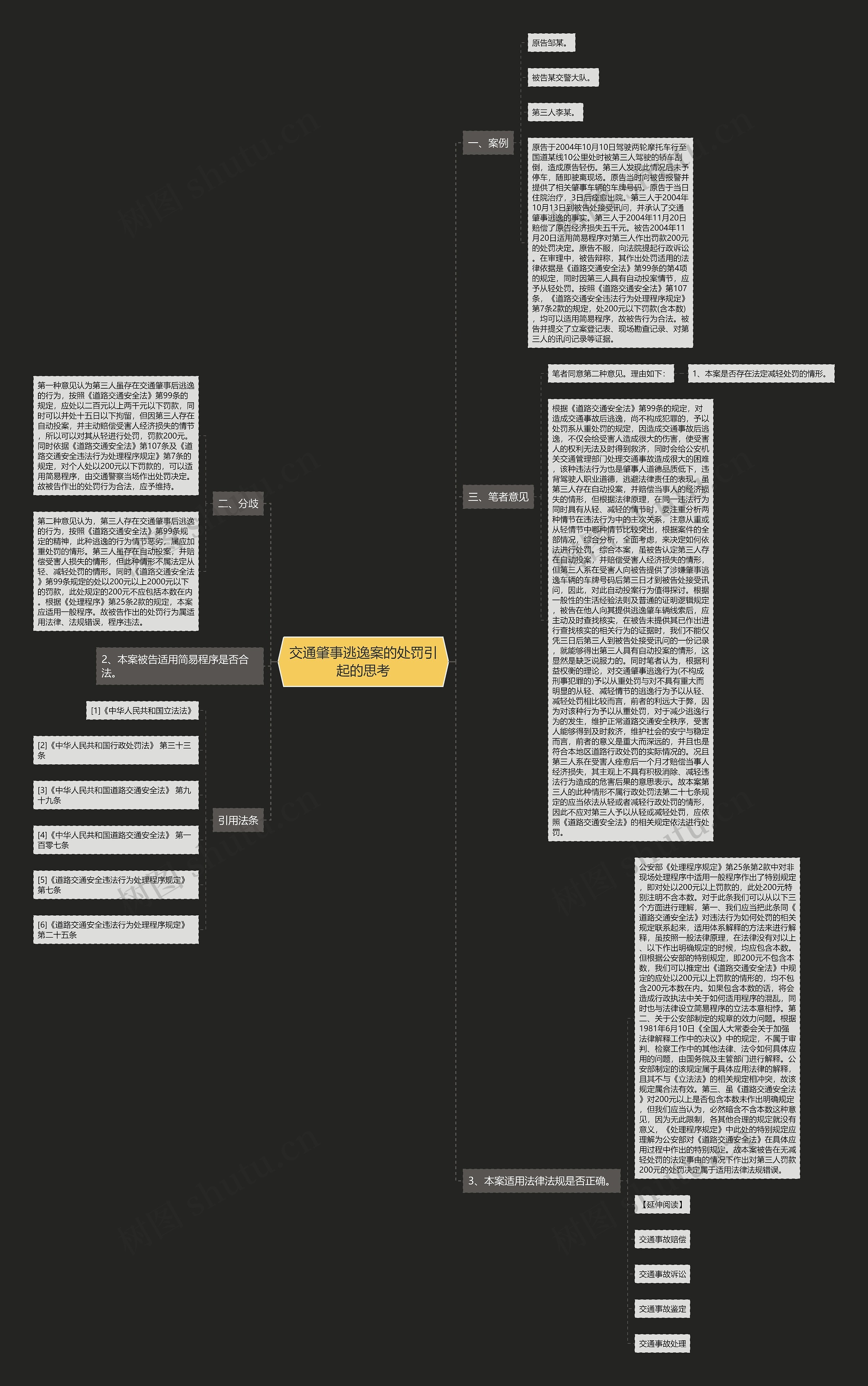交通肇事逃逸案的处罚引起的思考思维导图