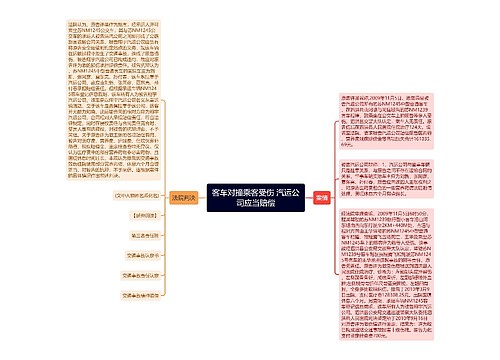 客车对撞乘客受伤 汽运公司应当赔偿