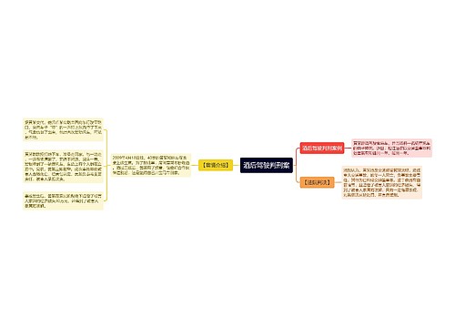 酒后驾驶判刑案