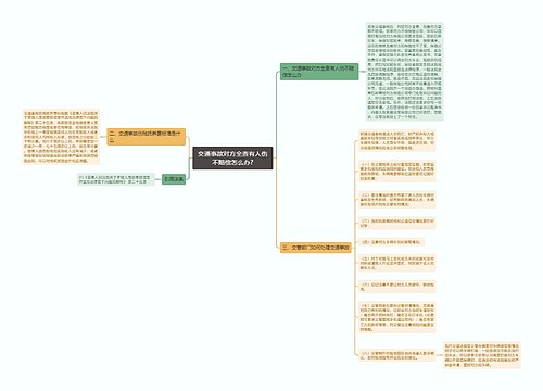 交通事故对方全责有人伤不赔偿怎么办?