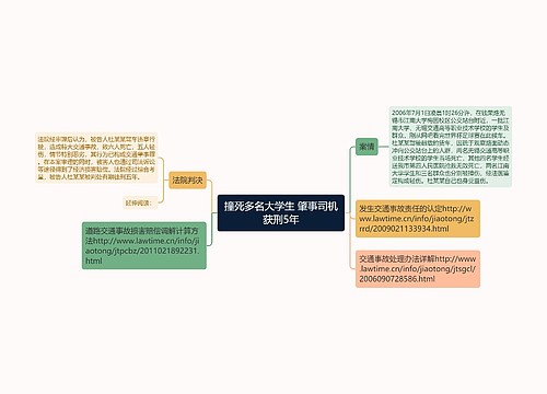 撞死多名大学生 肇事司机获刑5年