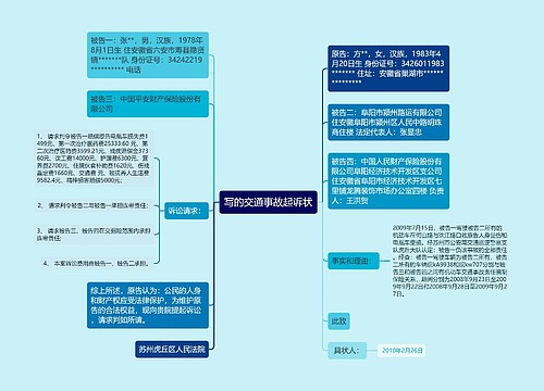 写的交通事故起诉状