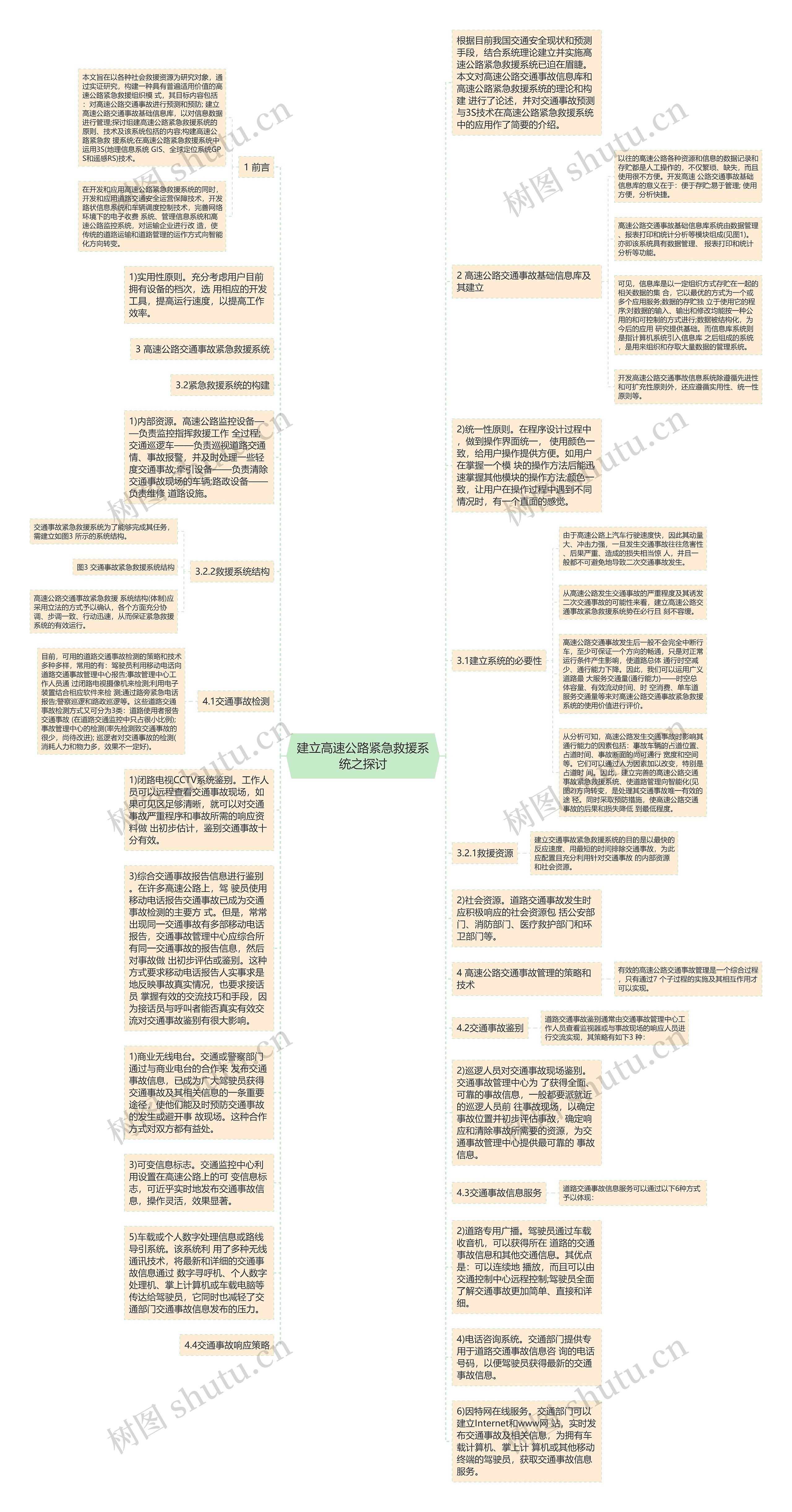 建立高速公路紧急救援系统之探讨思维导图