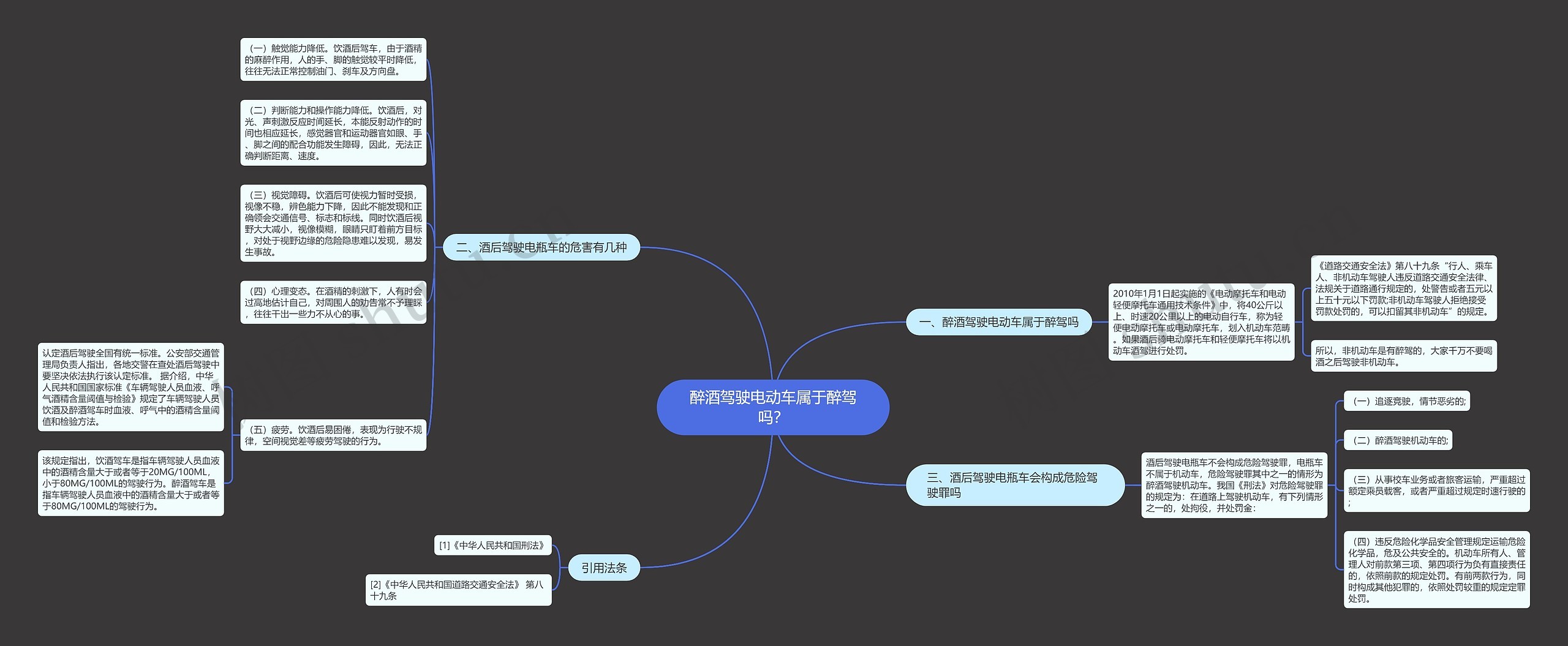 醉酒驾驶电动车属于醉驾吗？思维导图