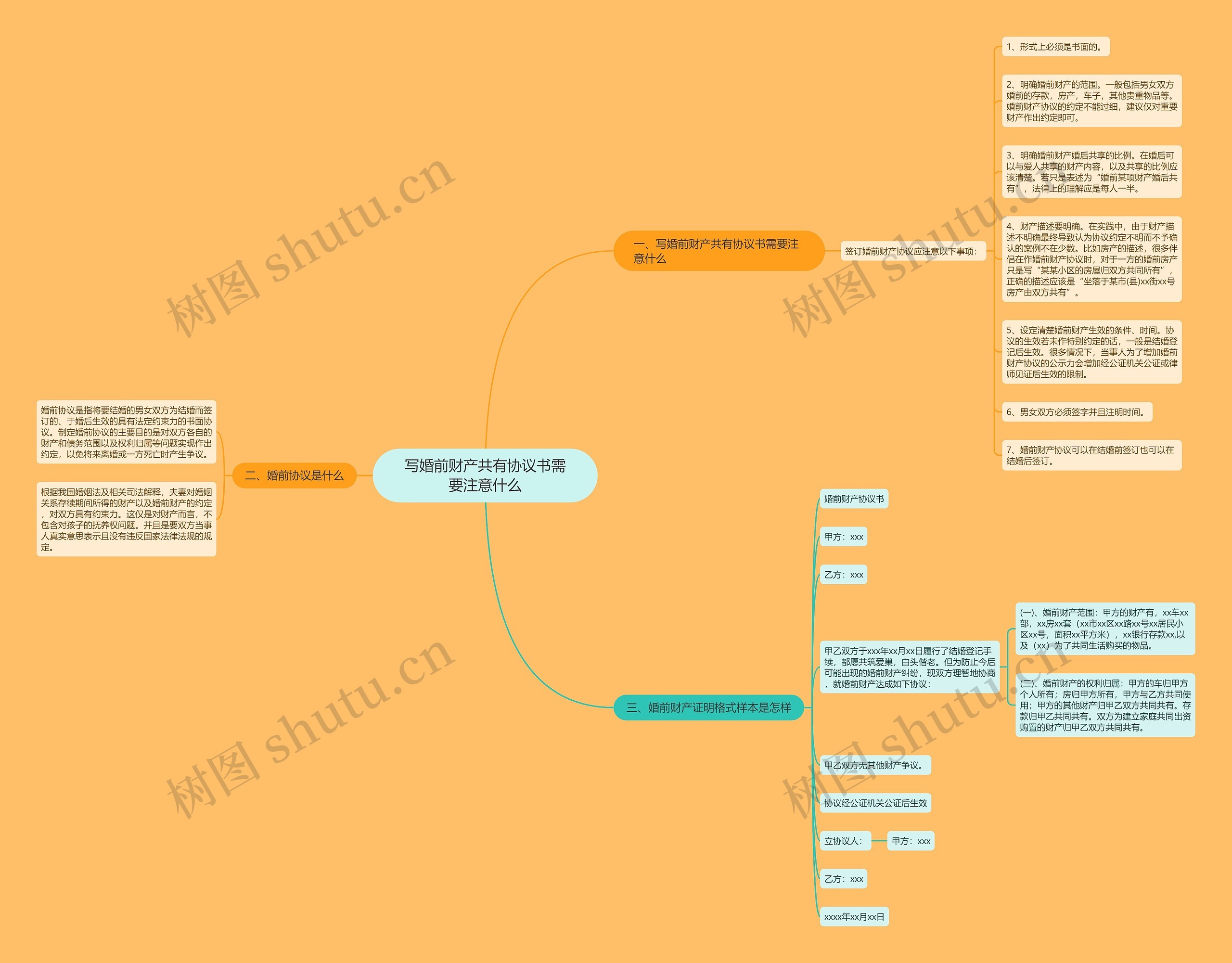 写婚前财产共有协议书需要注意什么 写婚前财产共有协议书需要注意什么
