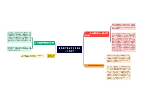 交通事故精神赔偿金保险公司理赔吗