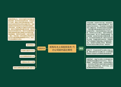 新购车未上保险即丢失 代办公司被判退还费用