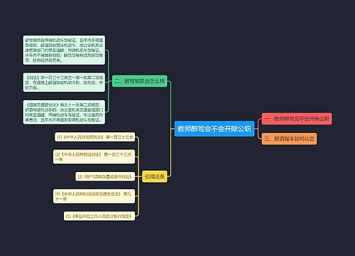 教师醉驾会不会开除公职