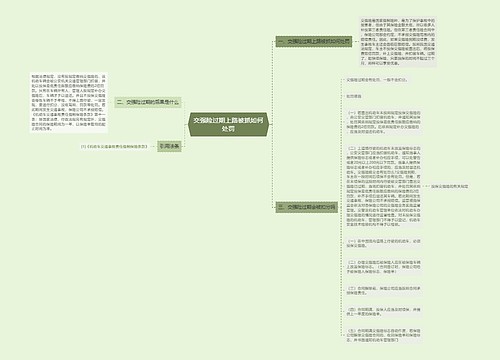 交强险过期上路被抓如何处罚
