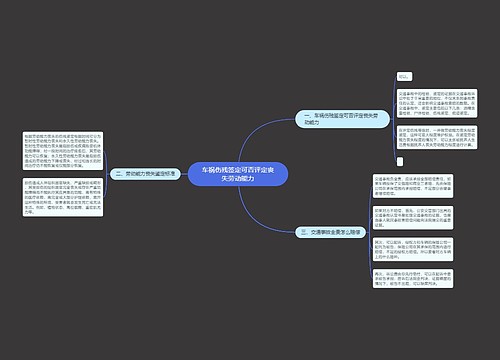 车祸伤残签定可否评定丧失劳动能力