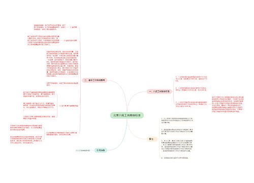 北京八级工伤赔偿标准