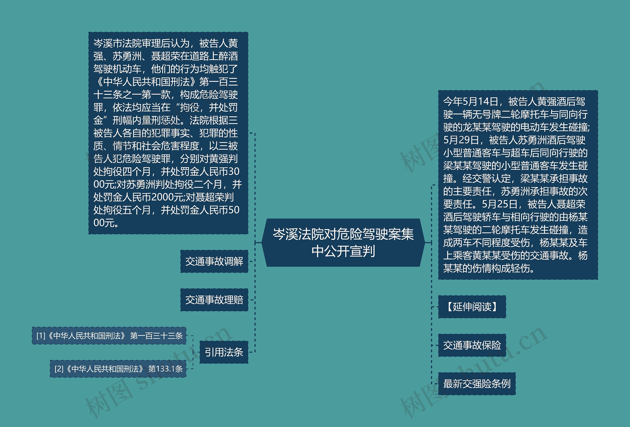 岑溪法院对危险驾驶案集中公开宣判