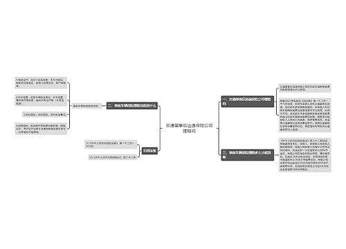 交通肇事后逃逸保险公司理赔吗