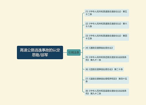 高速公路逃逸事故的认定思路/邵军