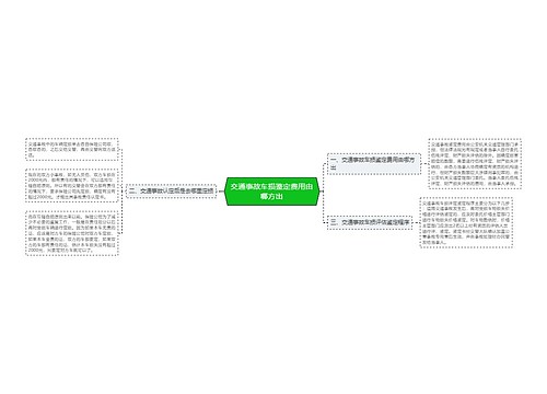 交通事故车损鉴定费用由哪方出