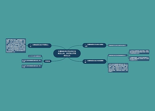 交通事故责任无法划分法院怎么判，责任划分不同意怎么办