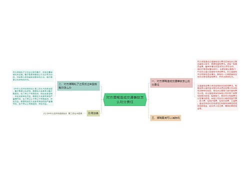 对方酒驾造成交通事故怎么划分责任