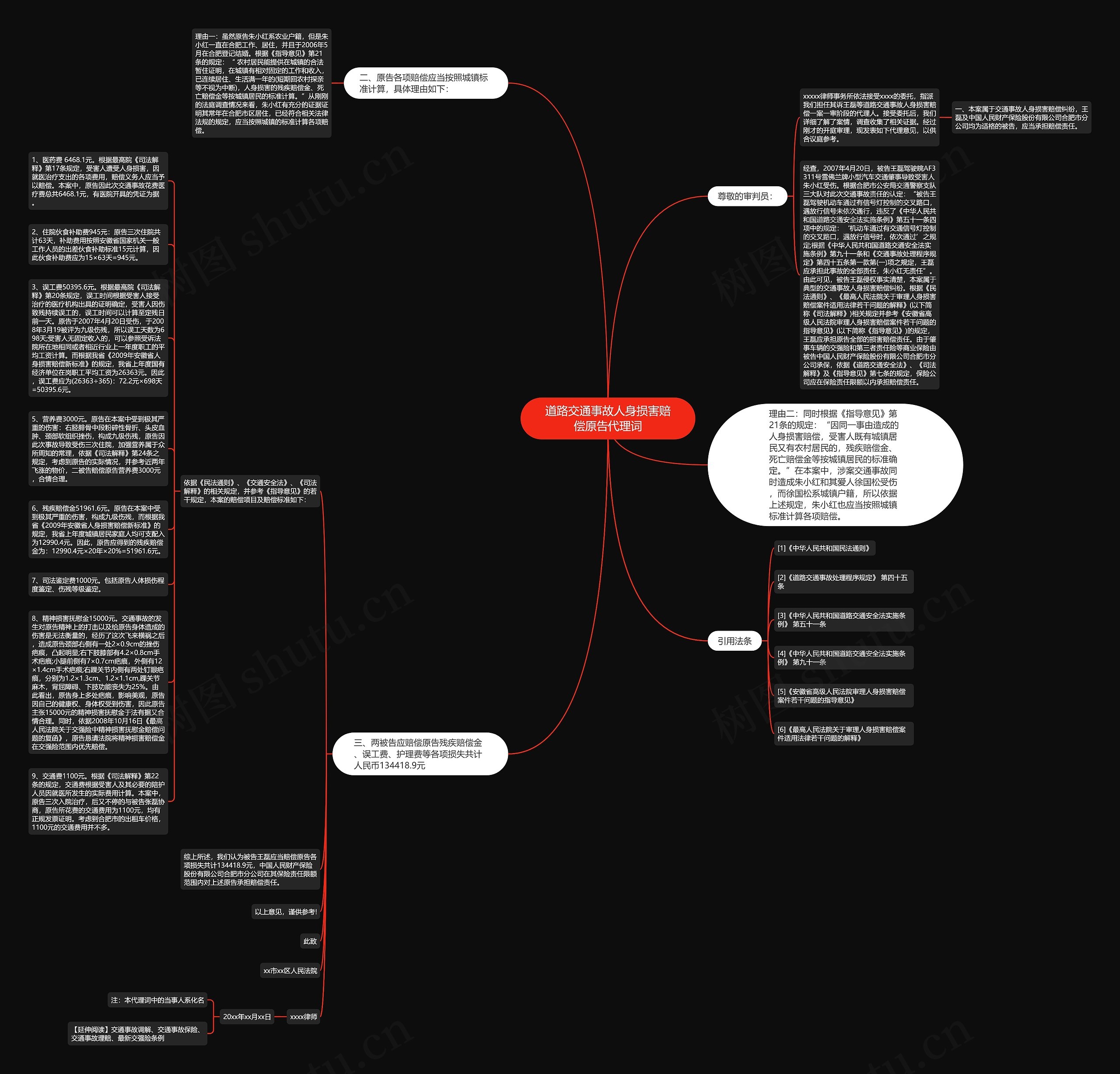 道路交通事故人身损害赔偿原告代理词思维导图