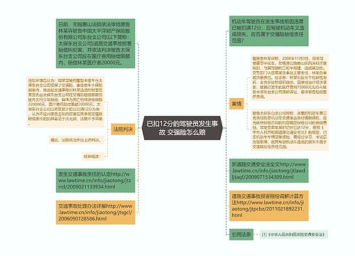 已扣12分的驾驶员发生事故 交强险怎么赔