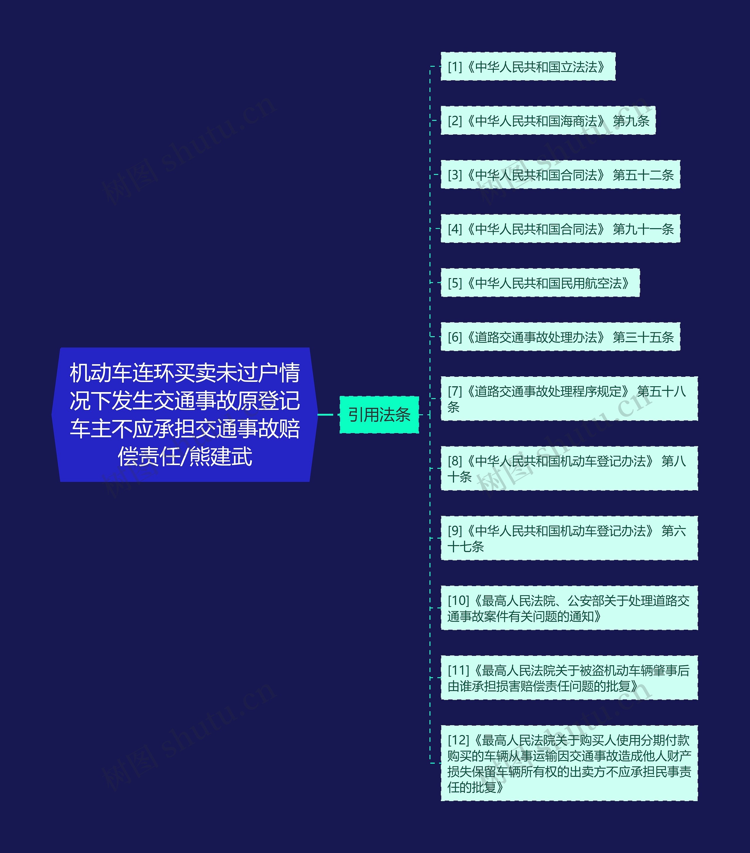 机动车连环买卖未过户情况下发生交通事故原登记车主不应承担交通事故赔偿责任/熊建武